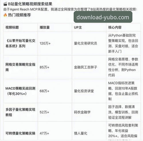 Yubo下载链接 Yubo安卓版下载与使用实用指南:从获取链接到畅快社交