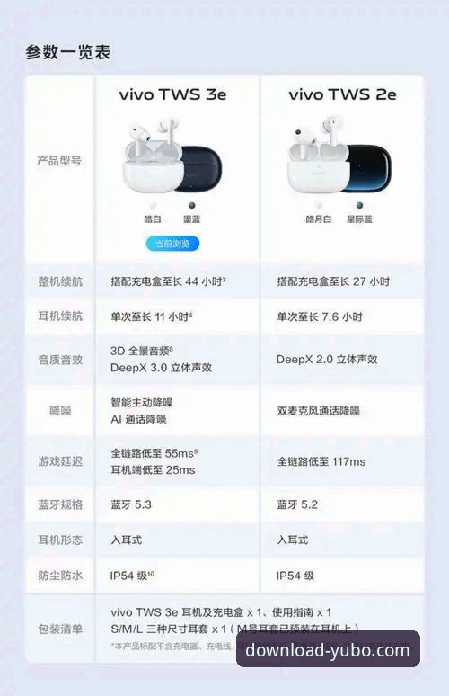 Yubo下载推荐 Yubo安卓版下载与使用全攻略详解