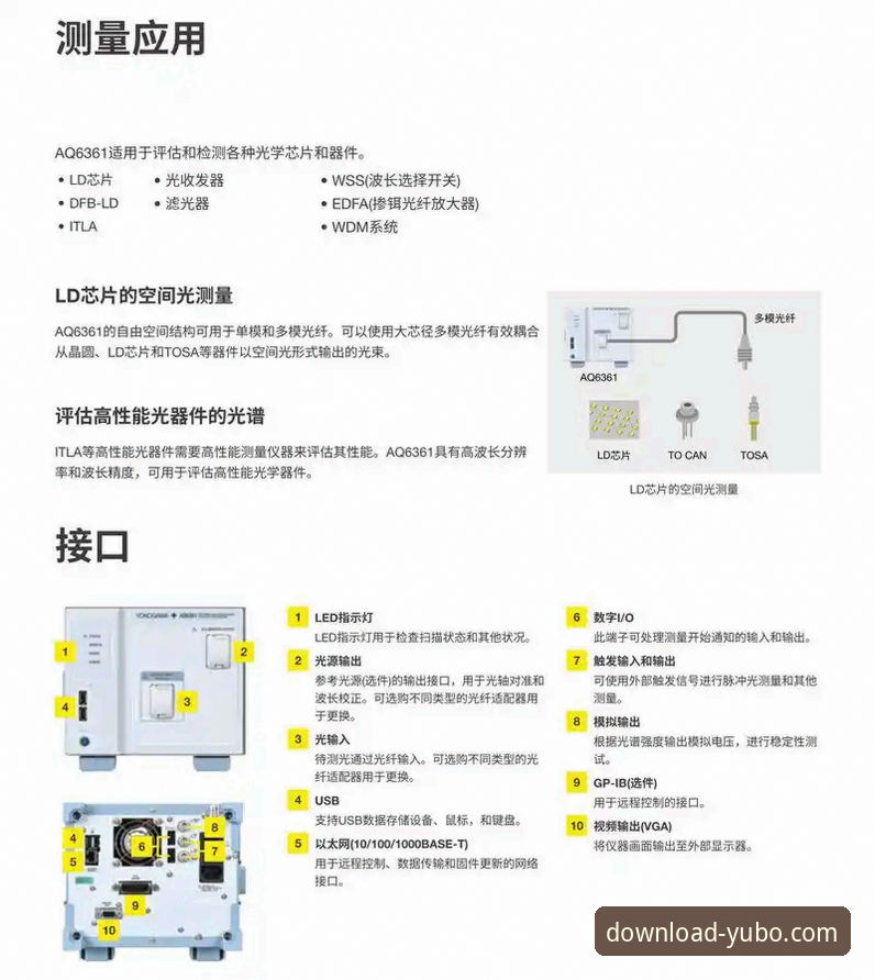 Yubo安卓版安装全流程深度解析：从官方下载到安全配置