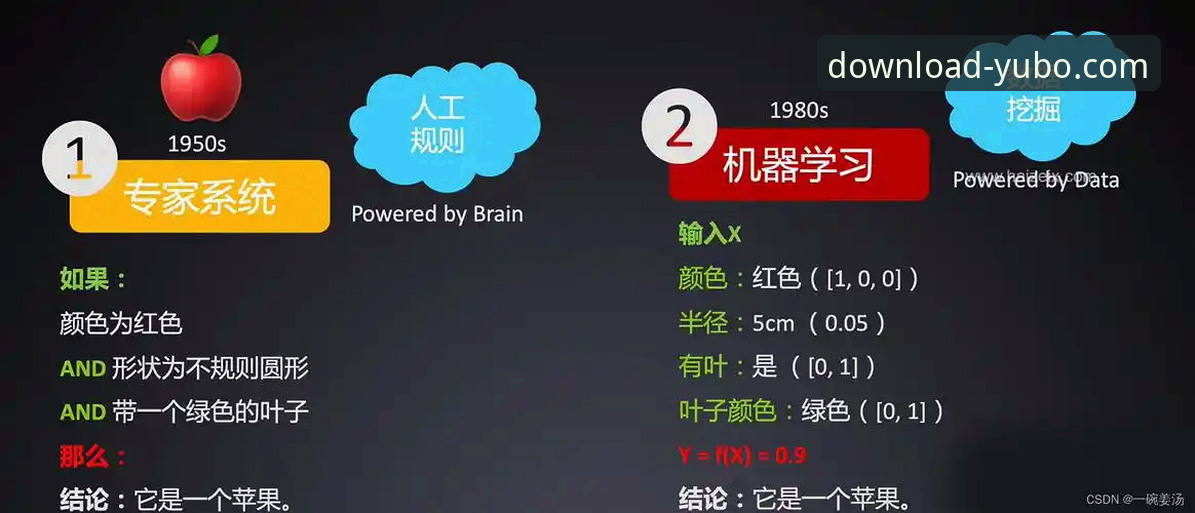 Yubo官方正版应用 Yubo安卓版官方正版应用深度评测:从下载到体验的全方位指南
